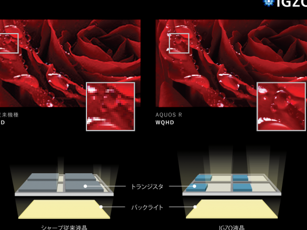 夏普放大招 旗艦手機(jī)AQUOS R正式發(fā)布-鋒巢網(wǎng)