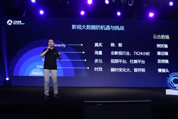 “撥云見日，改變視界”：云合數(shù)據(jù)發(fā)布會(huì)-鋒巢網(wǎng)