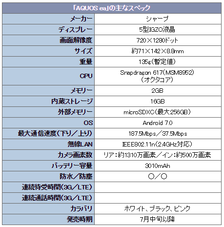 夏普在日本發(fā)布AQUOS ea:720P和2GB RAM的入門配置-鋒巢網(wǎng)