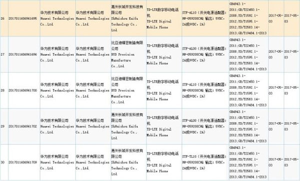 采用正面指紋神似小米6 榮耀9諜照曝光-鋒巢網(wǎng)