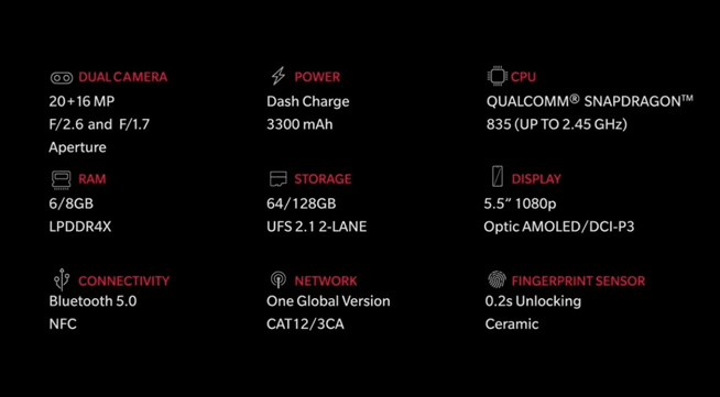 驍龍835+8GB超大內(nèi)存 3499元的一加手機5值得買嗎？-鋒巢網(wǎng)