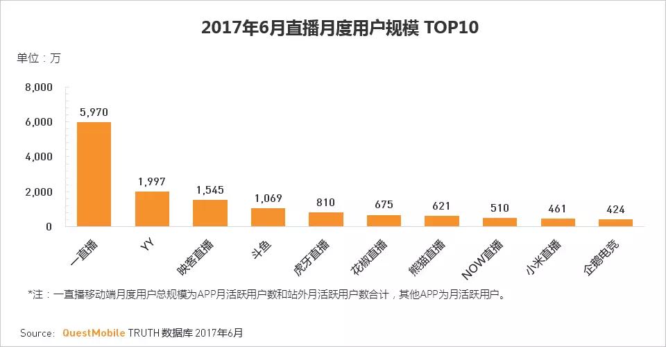 直播下半場還沒開始就已經(jīng)結(jié)束了嗎？-鋒巢網(wǎng)
