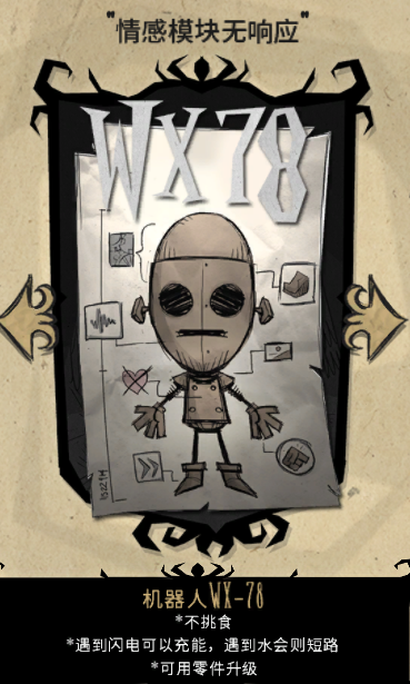 《饑荒》全人物屬性特點介紹-鋒巢網(wǎng)