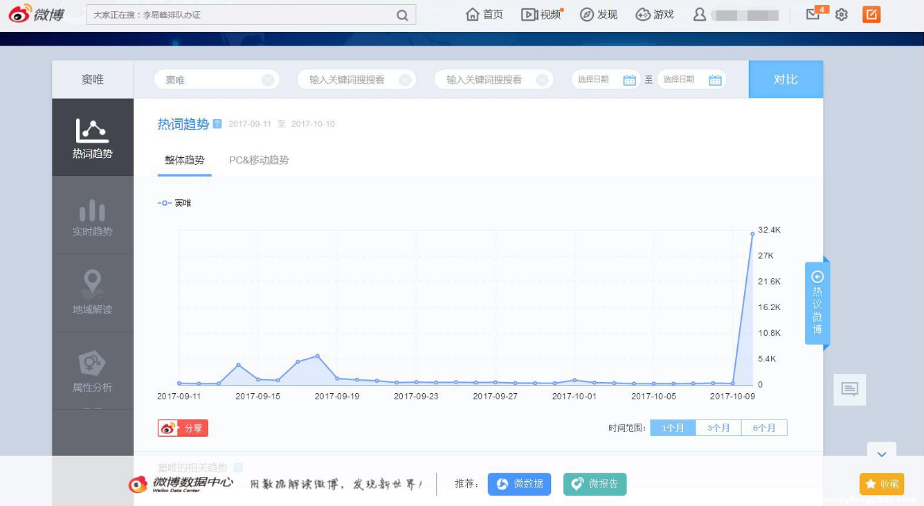竇唯為《魔域手游》開(kāi)口唱，關(guān)注度超買(mǎi)小吃坐地鐵等十倍-鋒巢網(wǎng)