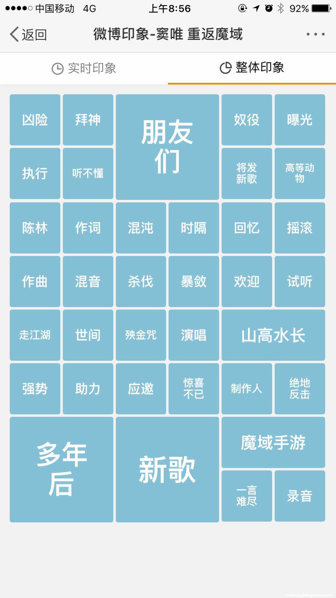 竇唯為《魔域手游》開(kāi)口唱，關(guān)注度超買(mǎi)小吃坐地鐵等十倍-鋒巢網(wǎng)