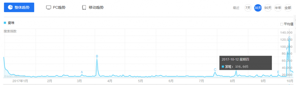 “端改手”的最后戰(zhàn)役 《魔域手游》走向“新”增量市場-鋒巢網(wǎng)