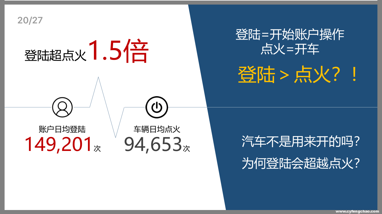 上汽榮威RX3：斗志昂揚(yáng)的斜杠青年！-鋒巢網(wǎng)