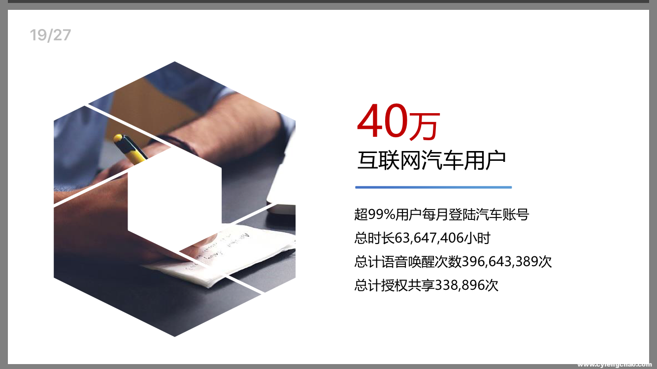 上汽榮威RX3：斗志昂揚(yáng)的斜杠青年！-鋒巢網(wǎng)