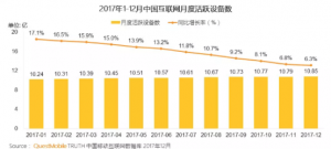 BAT深度布局，后互聯(lián)網(wǎng)時(shí)代風(fēng)口在哪？-鋒巢網(wǎng)