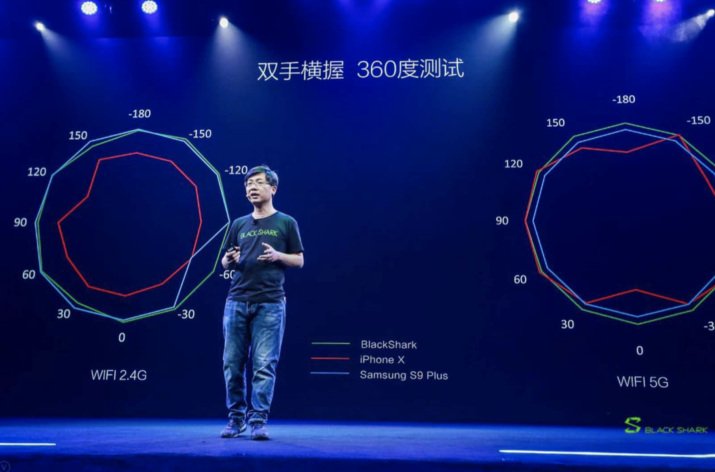 劍走偏鋒，“性能怪獸”黑鯊手機(jī)正式發(fā)布-鋒巢網(wǎng)