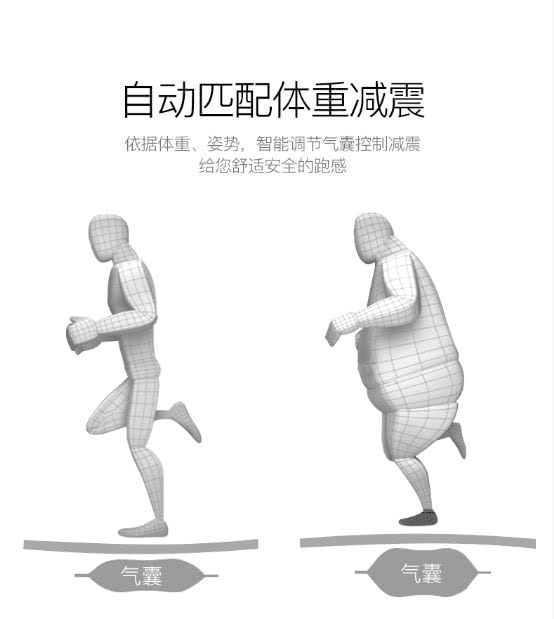 這次減肥，我們做了一項(xiàng)決定-鋒巢網(wǎng)