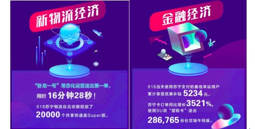 蘇寧易購18小時同比增長121%，數(shù)十品牌紛紛表白“蘇寧第一”-鋒巢網(wǎng)