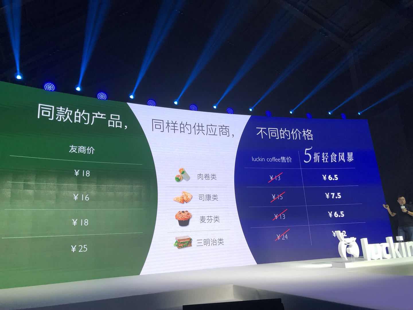 瑞幸咖啡重磅出擊輕食市場 全線產(chǎn)品五折風(fēng)暴-鋒巢網(wǎng)