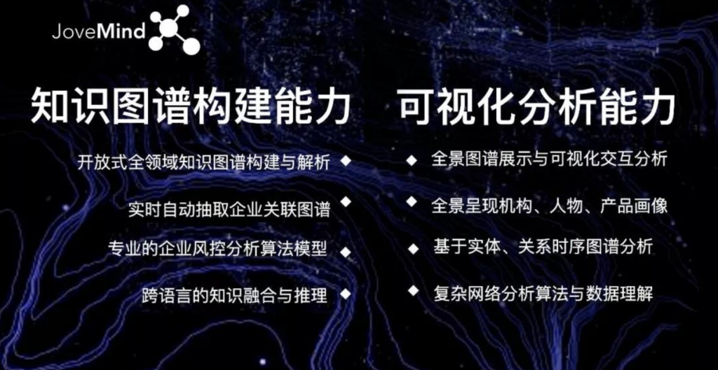 “Hi, Five”2018中譯語通品牌戰(zhàn)略發(fā)布會(huì)召開 大數(shù)據(jù)生態(tài)再升級(jí)-鋒巢網(wǎng)