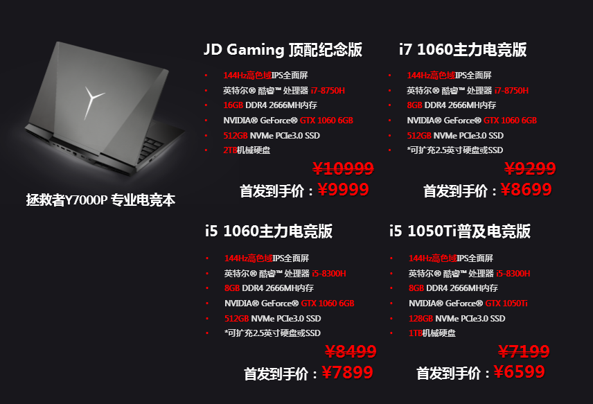 Y字閃耀ChinaJoy，聯(lián)想與英特爾聯(lián)合發(fā)布拯救者新款游戲本-鋒巢網(wǎng)