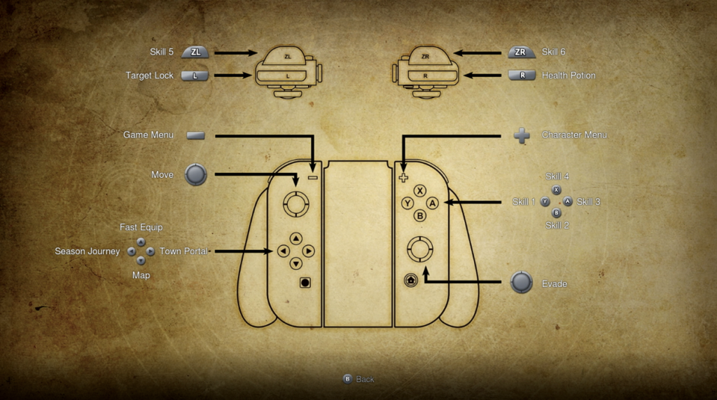 恭喜Switch喜提“暗黑破壞神3”，這很任天堂-鋒巢網(wǎng)