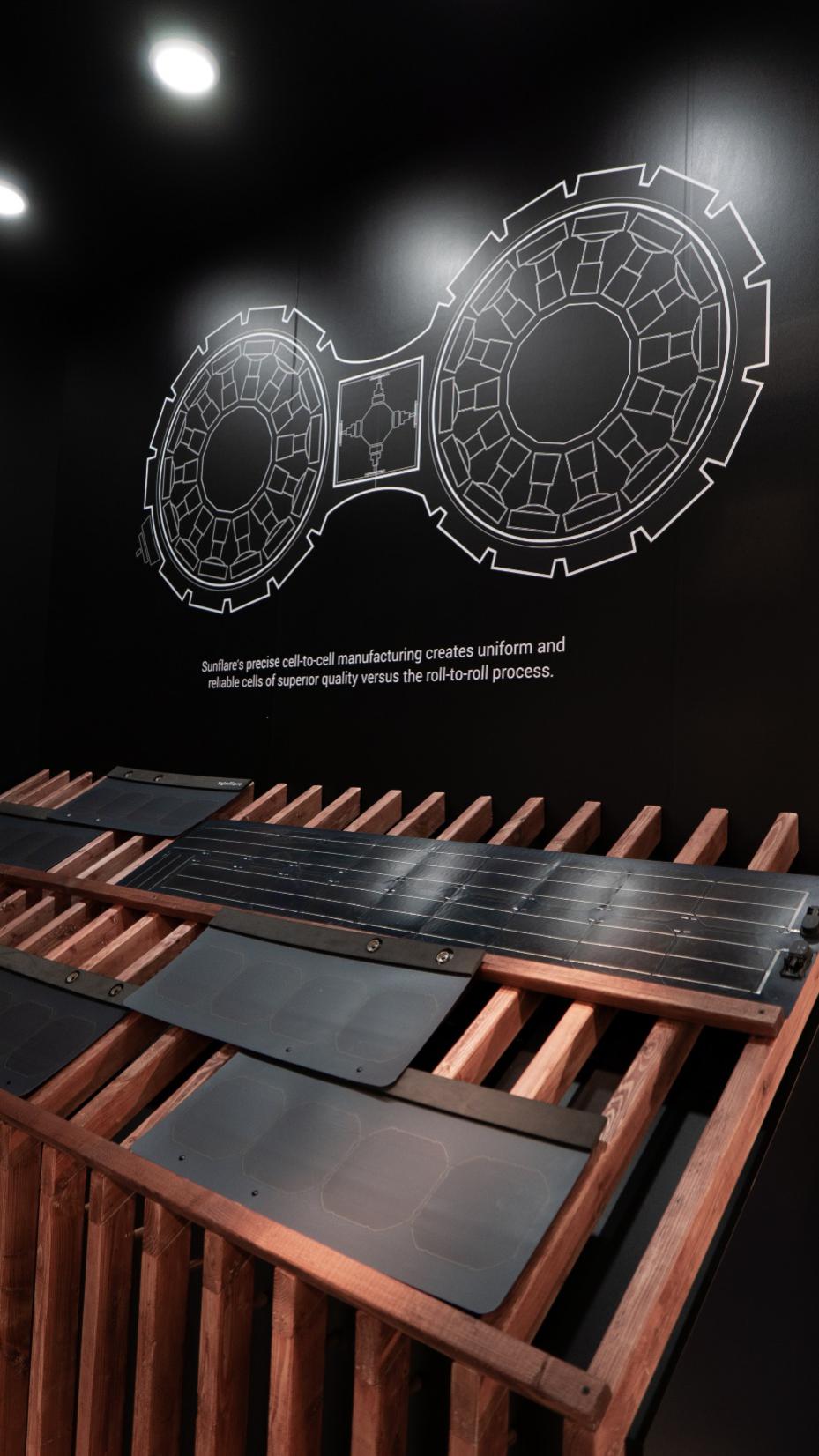 Sunflare悄然崛起，中國(guó)太陽(yáng)能科技炸裂SPI-鋒巢網(wǎng)