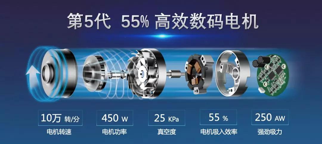 突破科技 超越夢想——2019萊克巔峰之作盛大發(fā)布-鋒巢網(wǎng)