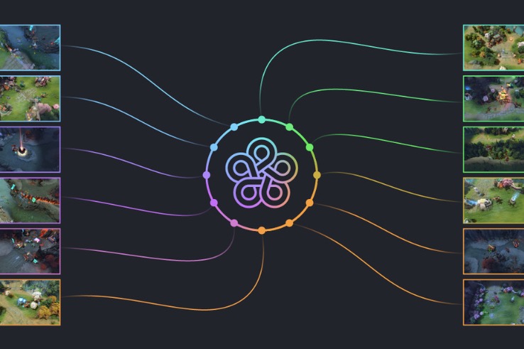 OpenAI在人工智能領(lǐng)域達到了巔峰，輕松擊敗了dota2的世界冠軍電子競技團隊-鋒巢網(wǎng)