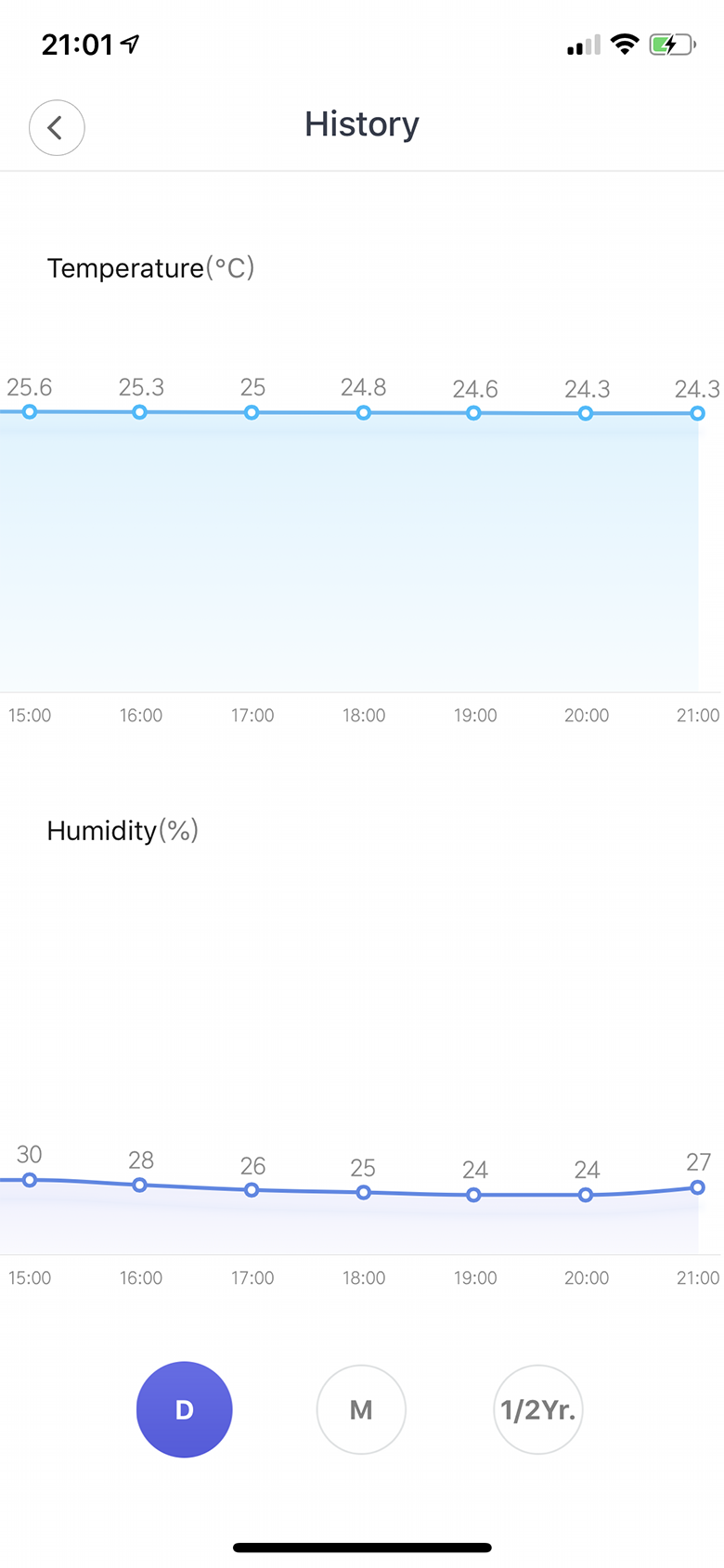 科技潮品！米家溫濕監(jiān)測電子表搶先看-鋒巢網(wǎng)