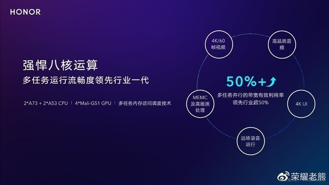 周六見！榮耀智慧屏盲約破10萬-鋒巢網(wǎng)