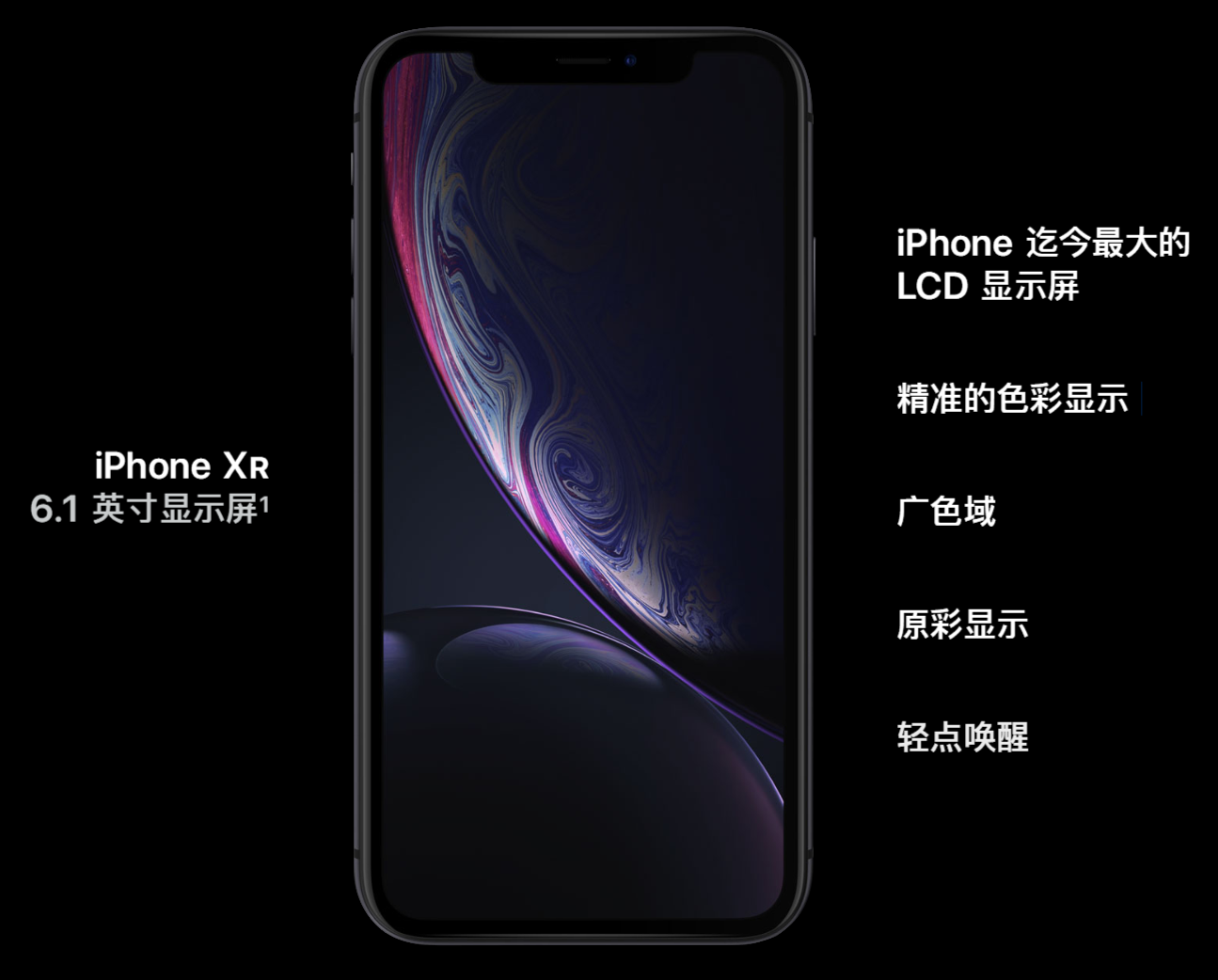 上半年銷量統(tǒng)計 蘋果iPhone XR穩(wěn)居第一-鋒巢網