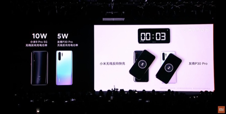 小米宣布Mi 9 Pro 5G與30W快速無(wú)線充電-鋒巢網(wǎng)