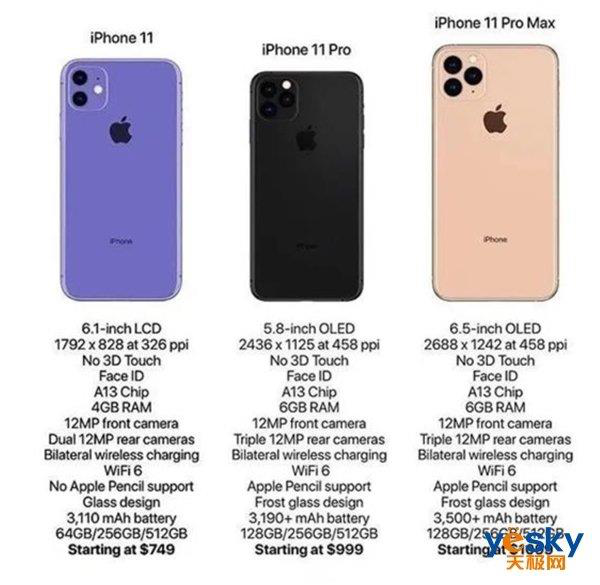 iPhone11系列預熱 5400元起售-鋒巢網(wǎng)