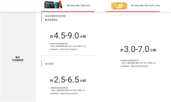 任天堂Switch Lite開售約1600元-鋒巢網(wǎng)