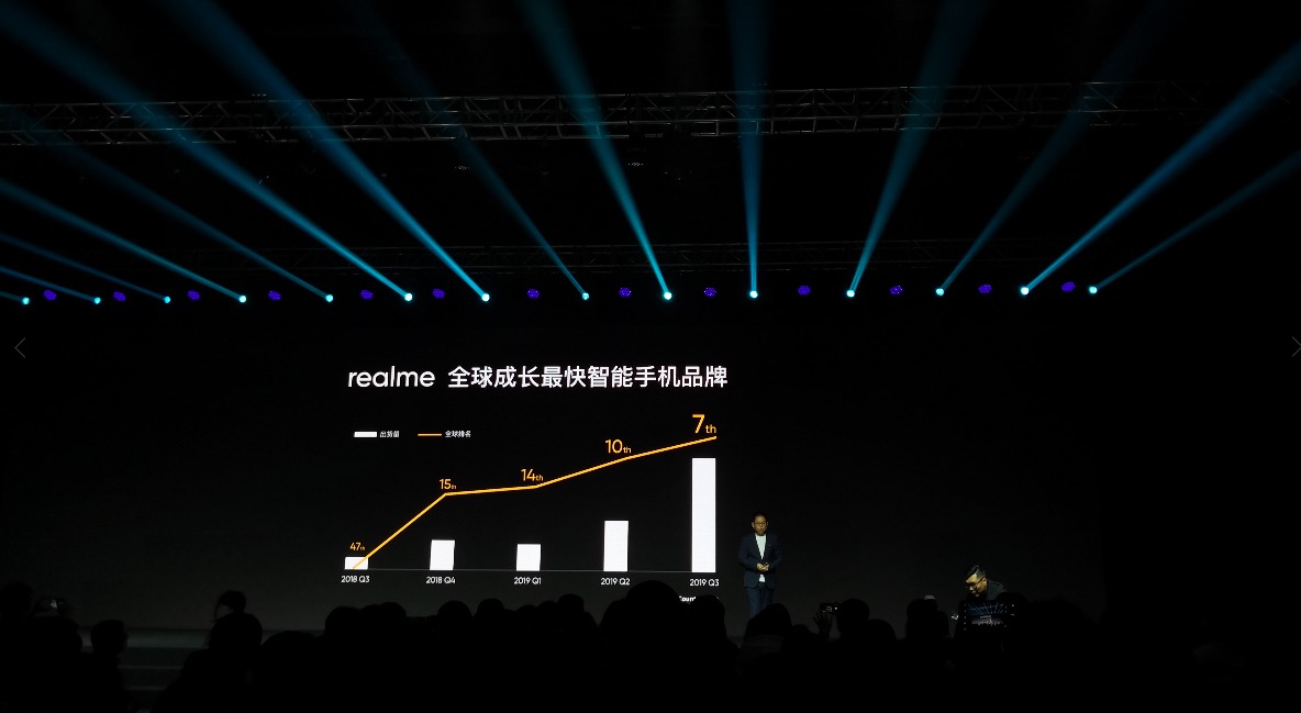 鋒巢網(wǎng)直播| 楊紫代言，5G青年旗艦！realme #真我X50#5G新品發(fā)布會(huì)-鋒巢網(wǎng)
