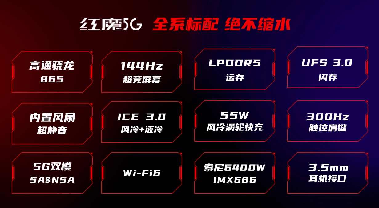 努比亞紅魔5G游戲手機強勢發(fā)布，144Hz風(fēng)冷旗艦詮釋“比快更快”-鋒巢網(wǎng)