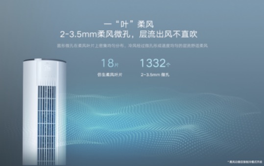 品質(zhì)家電新享季 小米冰箱、空調(diào)、洗衣機多款新品發(fā)布備戰(zhàn)618-鋒巢網(wǎng)