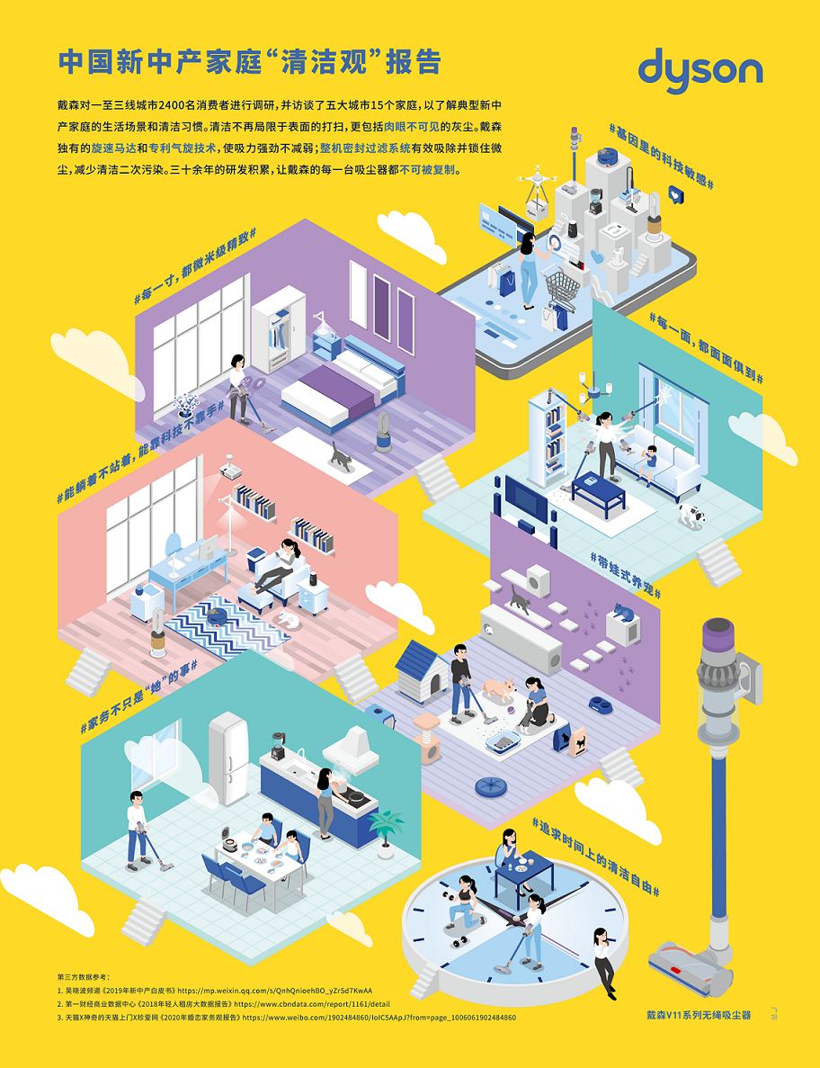 深入研究中國(guó)家庭清潔習(xí)慣，以創(chuàng)新科技打造健康居家環(huán)境-鋒巢網(wǎng)