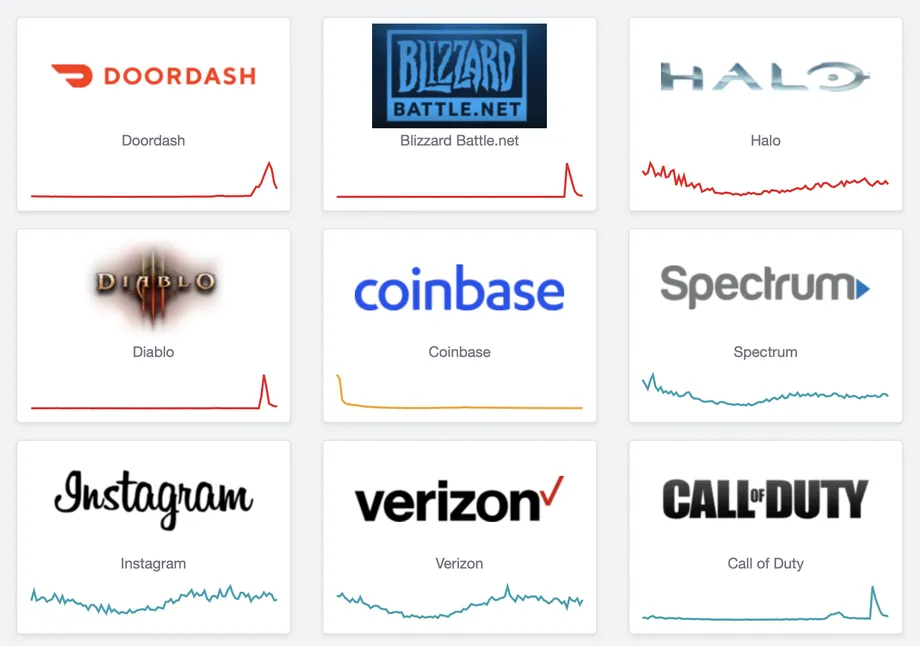 你可能有比糖果棒形顯示器更好的選擇-鋒巢網(wǎng)
